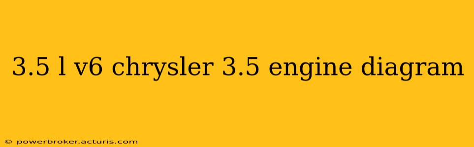 3.5 l v6 chrysler 3.5 engine diagram