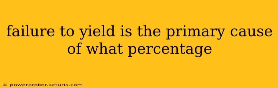 failure to yield is the primary cause of what percentage