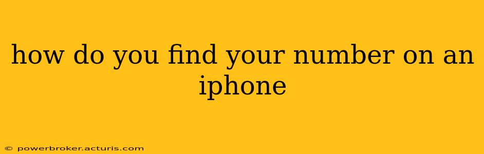 how do you find your number on an iphone