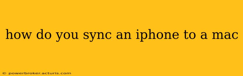 how do you sync an iphone to a mac