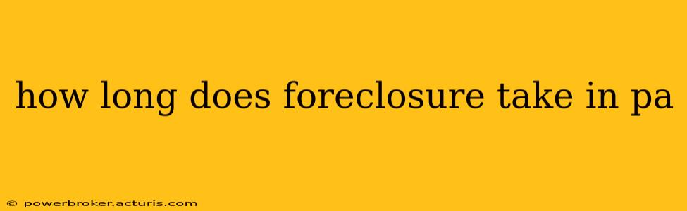 how long does foreclosure take in pa
