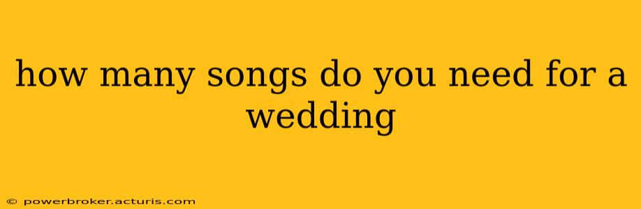 how many songs do you need for a wedding