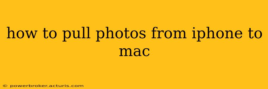 how to pull photos from iphone to mac