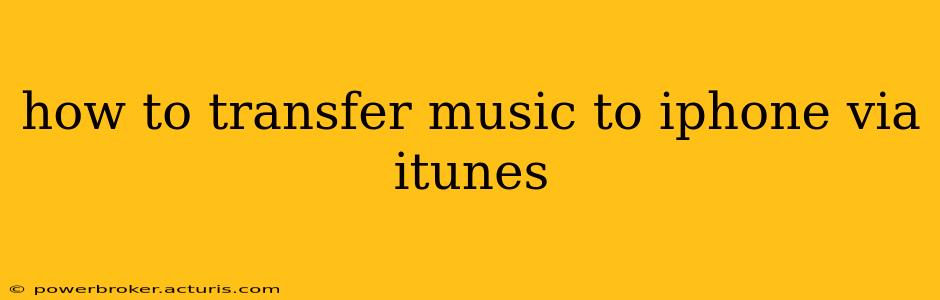 how to transfer music to iphone via itunes