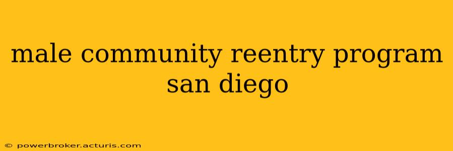 male community reentry program san diego