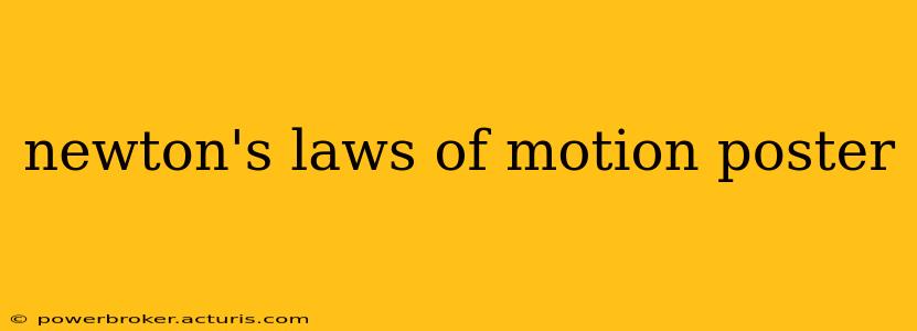 newton's laws of motion poster