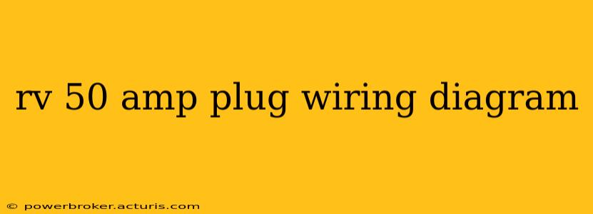 rv 50 amp plug wiring diagram