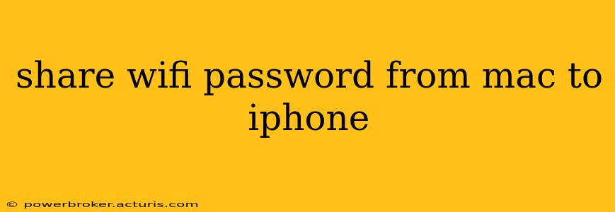 share wifi password from mac to iphone